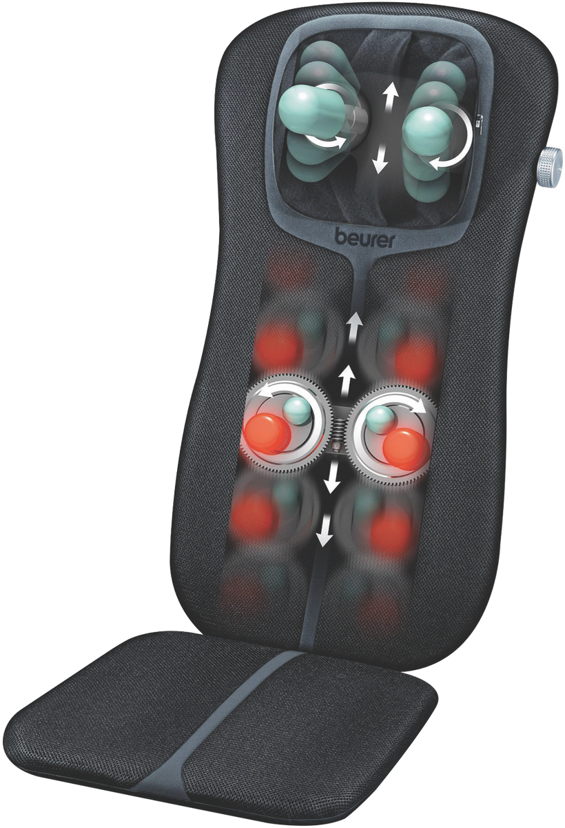 Beurer Shiatsu Full Back & Neck Massager – 3D Massage, Heat